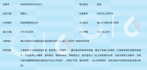 佛山市廣懋科技 專注計(jì)算機(jī)軟硬件研發(fā)的數(shù)字賦能先鋒